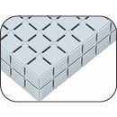 Fischergeometric