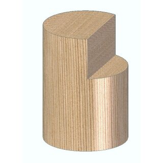 Zylinder mit Stufe Klassensatz Holzkiste