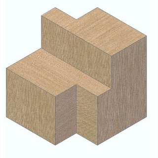 Wrfel mit 3 Stufen